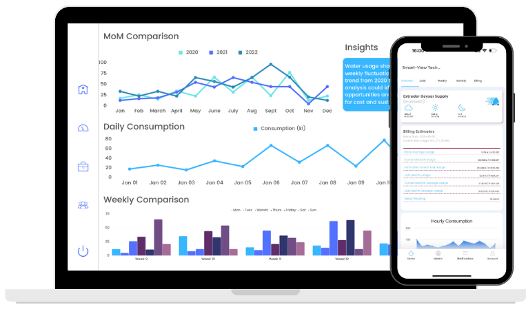 Smart-View Technology Analytics & Mobile