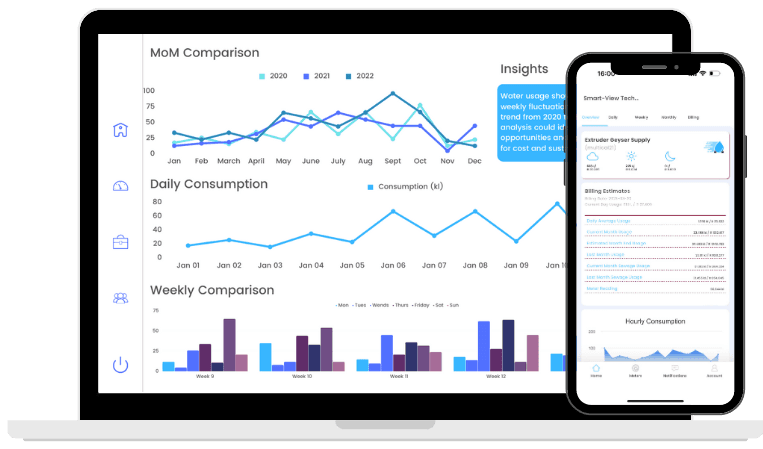 Smart-View platform dashboard