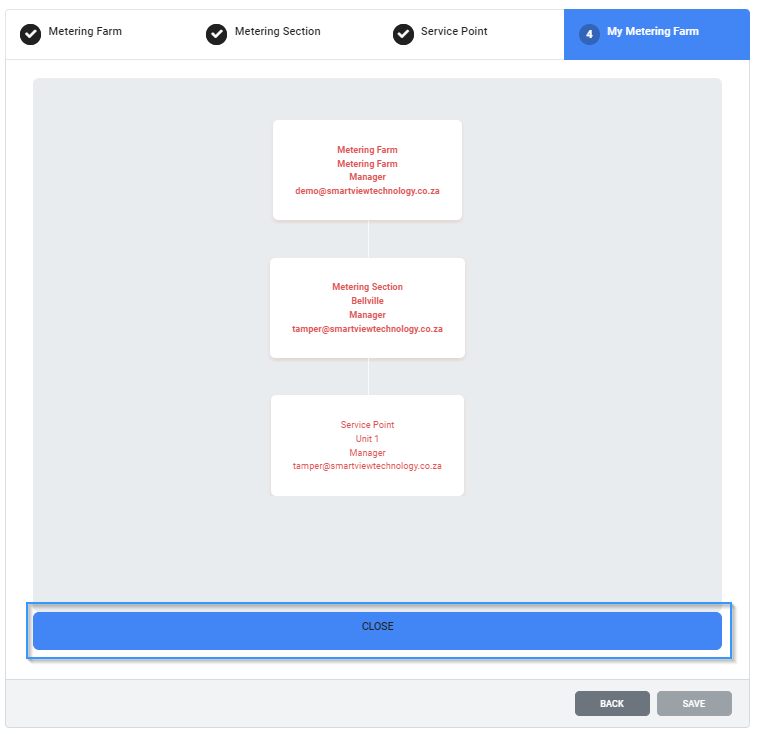 C:\Users\User\Documents\Smart-View\Smart-View Collateral\2022 Plan\Platform Documentation\Images\complete-metering-hierarchy-setup.png