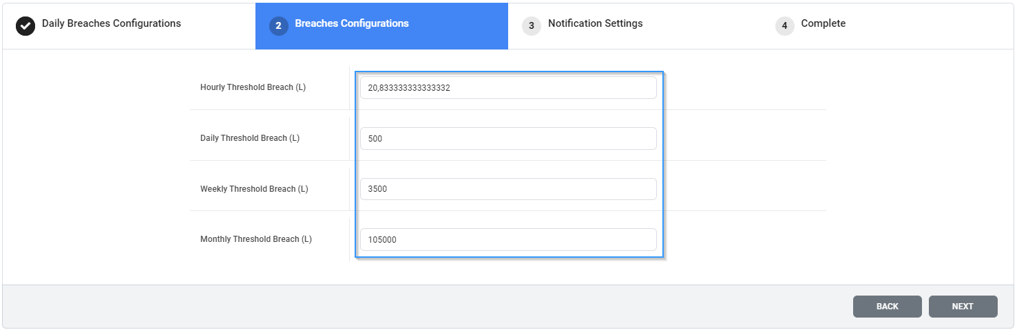 threshold-settings-daily-hourly-weekly-monthly