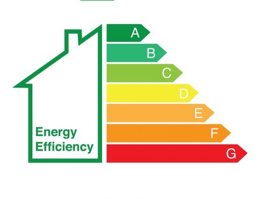 Energy Efficiency